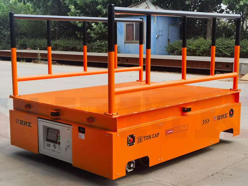 Multiway batteri transportkurv